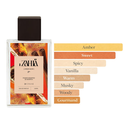 Zahia amber noir perfume