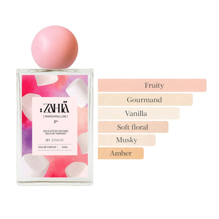Zahia marshmallow perfume